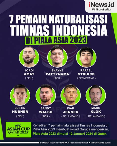 pemain naturalisasi timnas indonesia